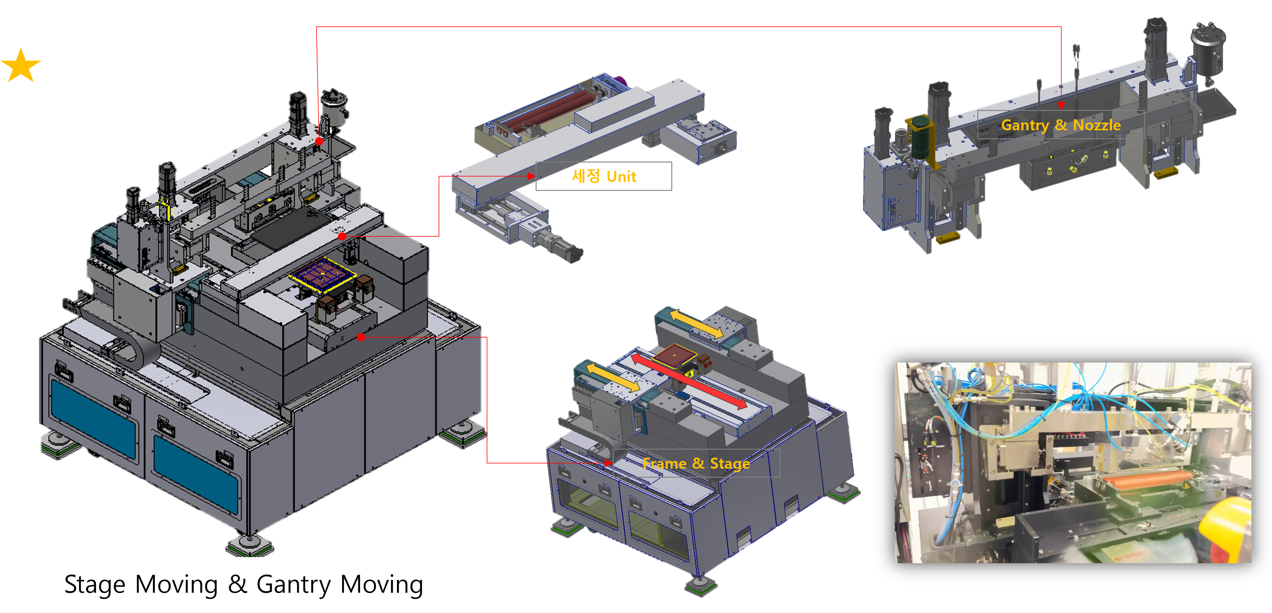 Coater 도포 장비 사례 - 코팅 자동화